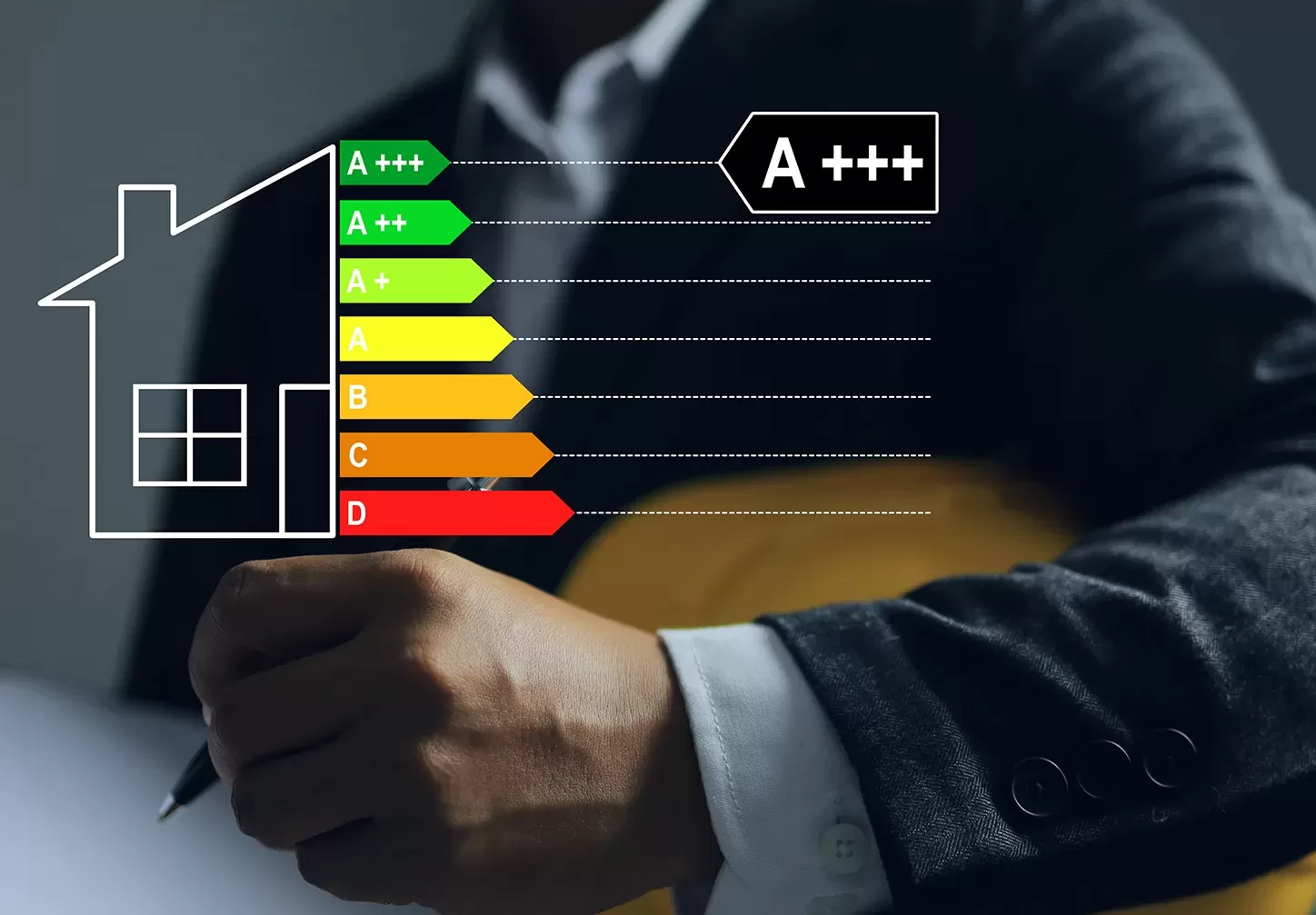 A+++ Enerji verimlilik sınıfı